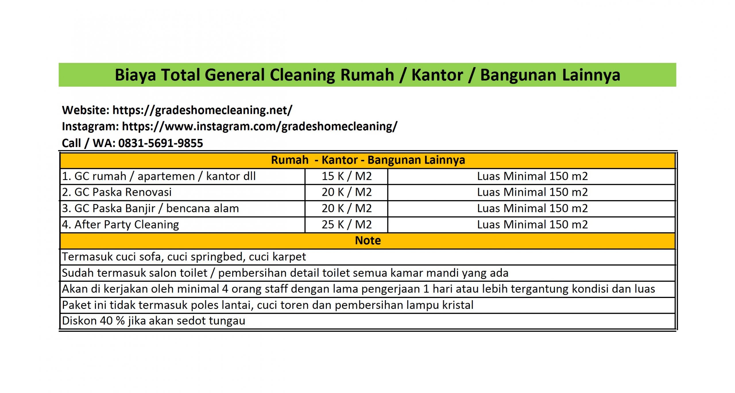 biaya one day general cleaning di tangerang