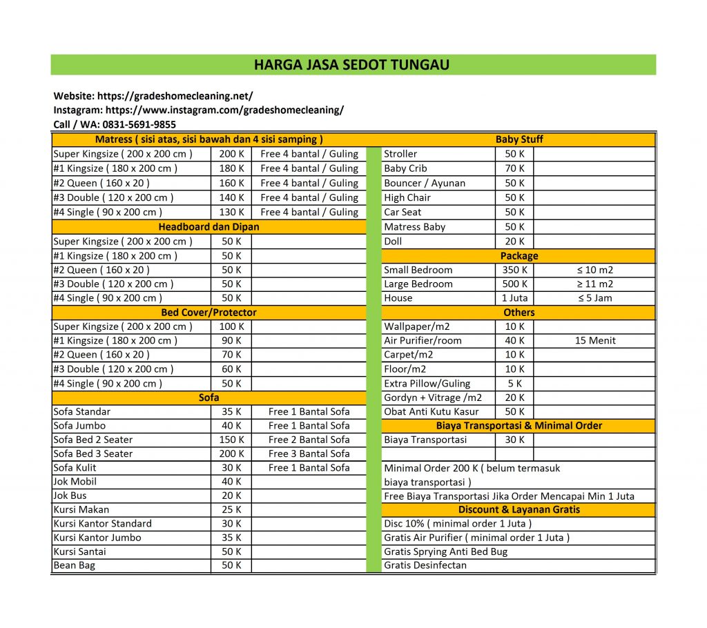 harga jasa sedot tungau tangerang