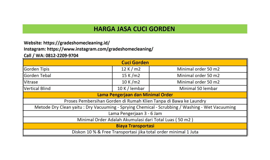 Biaya Cuci Gorden di Jakarta