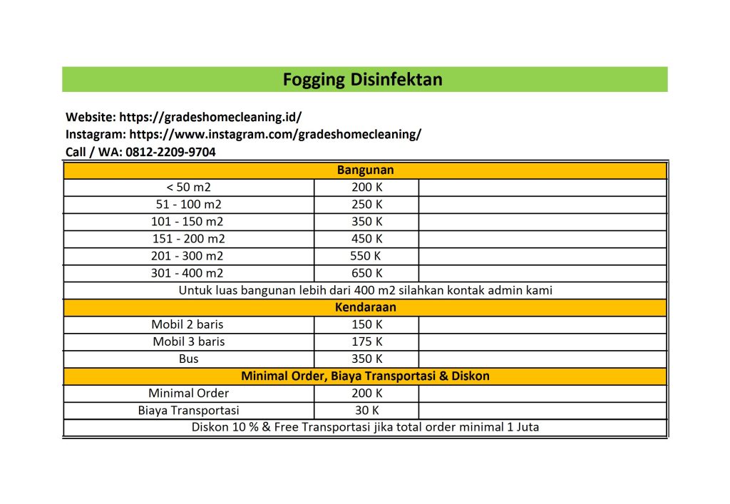 Biaya fogging disinfektan surabaya