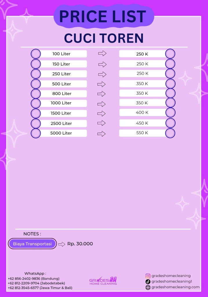 biaya jasa cuci toren
